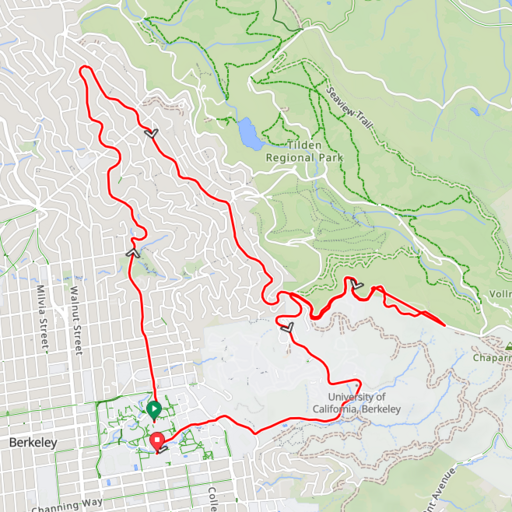 grizzly 2 ride map